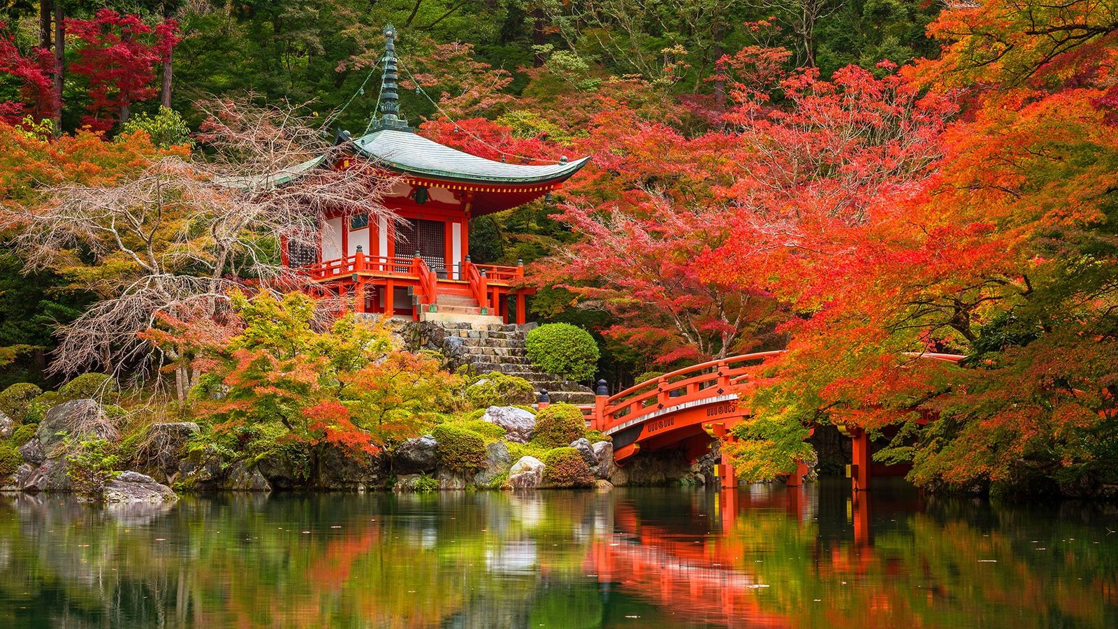 Elegant Japonya – Tokyo Başlangıçlı (THY) – Kyoto Tapinak